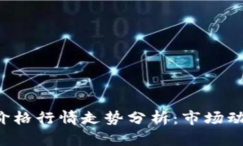 今日ICE冰币价格行情走势分析：市场动态与投资前景