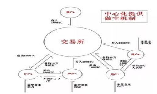 解决TP钱包无法提现的详细指南
