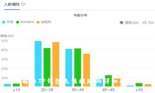 解决TP钱包无法提现的详细指南