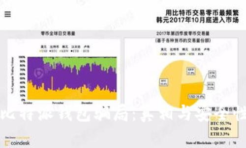揭秘比特派钱包骗局：真相与安全性分析