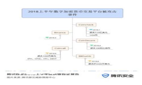 虚拟币壹钱包：全面解析及其使用指南