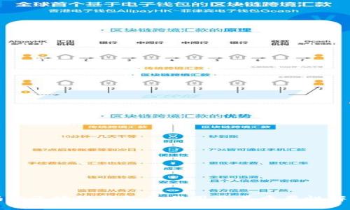 揭秘区块链钱包的作用及其重要性解析