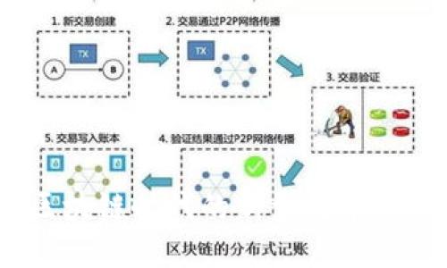 信任钱包：区块链时代的新型数字资产管理工具