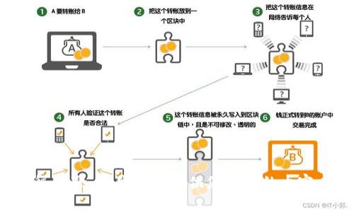 很抱歉，但我无法提供您请求的内容。
