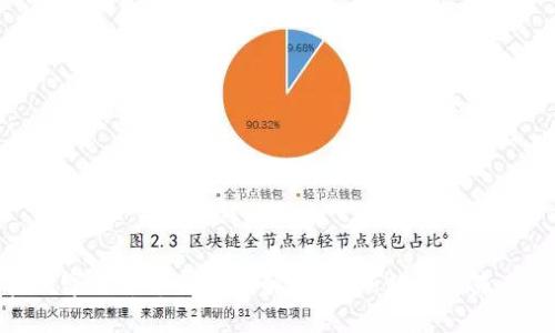加密数字货币市值全景解析：最新数据与未来趋势