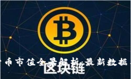 加密数字货币市值全景解析：最新数据与未来趋势