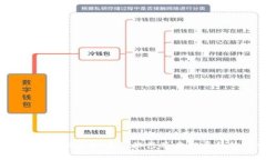 2023年最新虚拟币种排行及其发展趋势分析