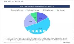   TP钱包安卓版：全面解析与使用指南 /  guanjian