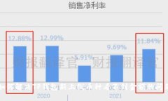 如何解决TP钱包新上线币种看不到金额的问题