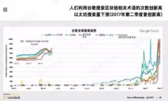 区块链钱包卷款风险解析及防范措施