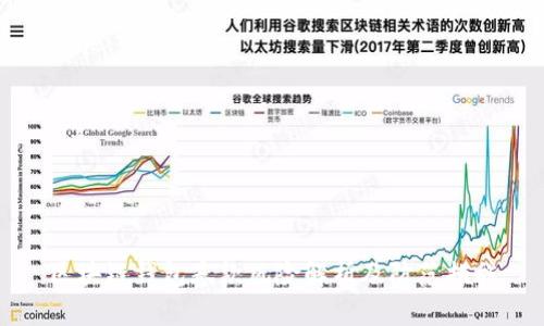 区块链钱包卷款风险解析及防范措施