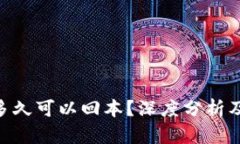 ETH投资多久可以回本？深度分析及策略指导
