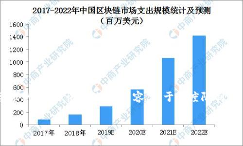 这是一个详细的内容框架，我将为您提供一个符合要求的、关键词，并概述内容。由于长度限制，以下是一个更简明的版本，您可以根据需要进行扩展。

如何在安卓设备上下载和安装TP钱包