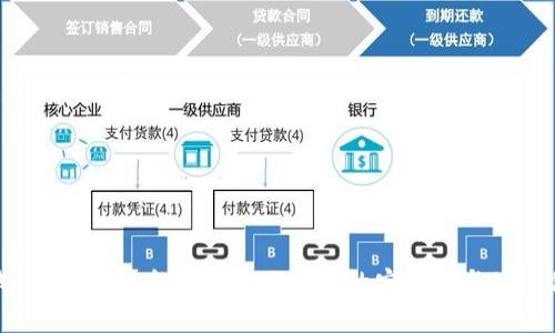 TP钱包可靠吗？全面解析TP钱包的安全性与使用体验