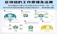 2023年最佳数字钱包推荐：USDT使用指南和评测