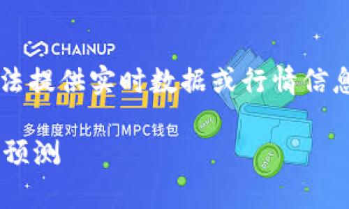 注意：由于我是一个预训练的AI，我无法提供实时数据或行情信息。以下是针对您请求的内容结构示例。

以太坊今日价格行情分析及未来趋势预测