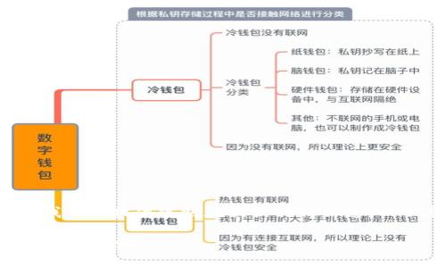 注意：由于我是一个预训练的AI，我无法提供实时数据或行情信息。以下是针对您请求的内容结构示例。

以太坊今日价格行情分析及未来趋势预测
