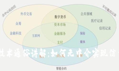 区块链技术通俗讲解：如何无中介实现信任与交易