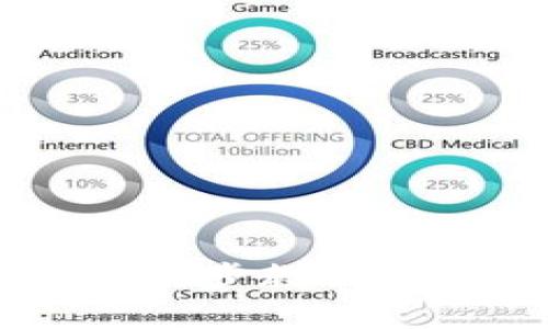 TP Wallet下载教程视频：一步一步教你如何安全安装和使用TP Wallet