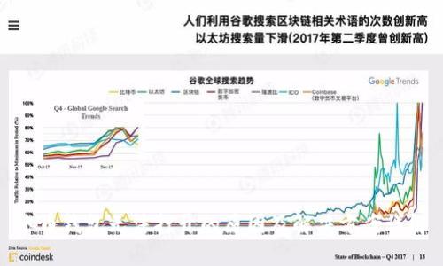 冰币钱包无法打开的原因及解决方案详解