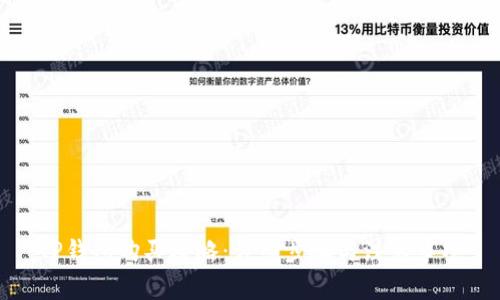TP钱包购买攻略：详细步骤与注意事项
