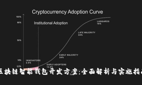 区块链智能钱包开发方案：全面解析与实施指南
