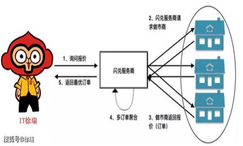 

TP钱包旧版本下载指南：安全与兼容性的最佳选择