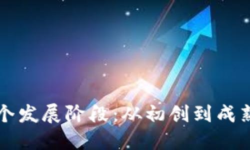 区块链的三个发展阶段：从初创到成熟的技术演变