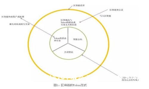 最新比特币（BTC）动态及市场趋势分析
