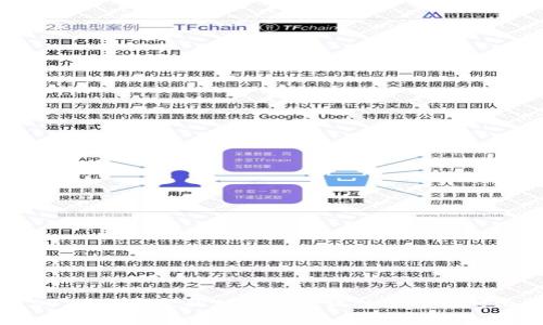 2023年常见的加密钱包软件推荐及对比