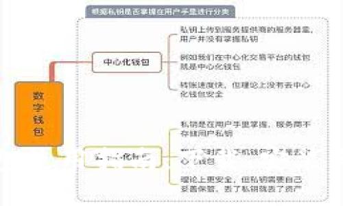 比特派钱包使用指南：下载、安装与功能详解