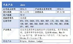 TP-Link路由器密码重置指南：步骤详解及常见问题