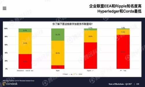 虚拟币钱包软件分类与选择指南
