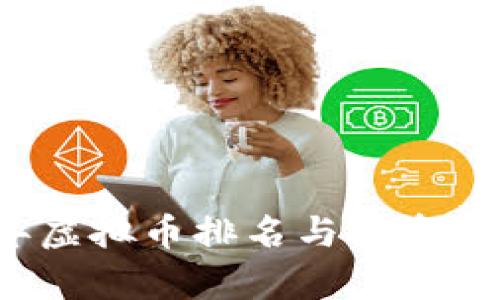 2023年虚拟币排名与投资趋势分析