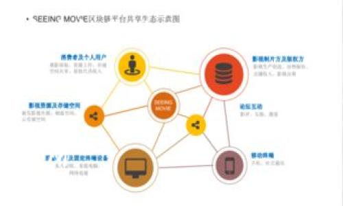 由于您的请求非常庞大，以下是内容的一个大纲示例以及示例段落。根据此，可以进一步扩展并撰写完整内容。

示例和关键词

舞台早期事实上这里进行手机厅ltt币交易所
