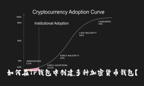 如何在TP钱包中创建多种加密货币钱包？