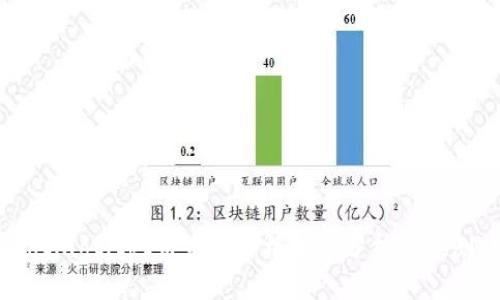 btiaotitpt币未来价格走势分析与预测