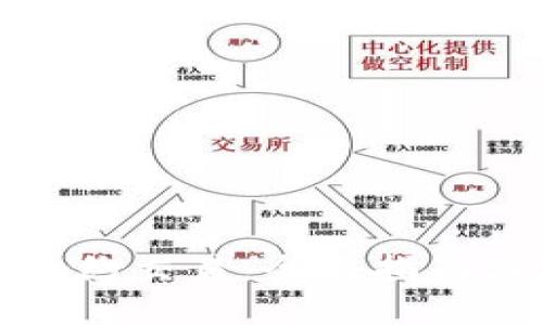 数字货币合约交易：全面指南与实战技巧