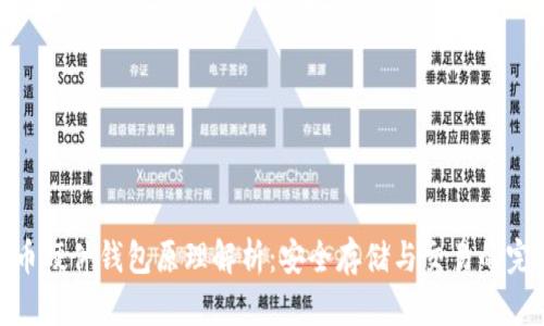 数字货币硬件钱包原理解析：安全存储与交易的完美结合
