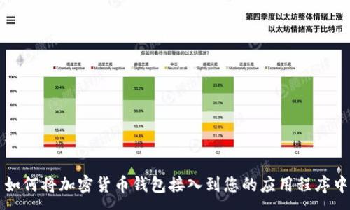 : 

如何将加密货币钱包接入到您的应用程序中