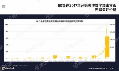 如何解决TP钱包兑换矿工费不足的问题？