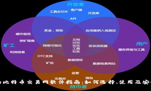 最全面的比特币交易网软件指南：如何选择、使用及安全性分析
