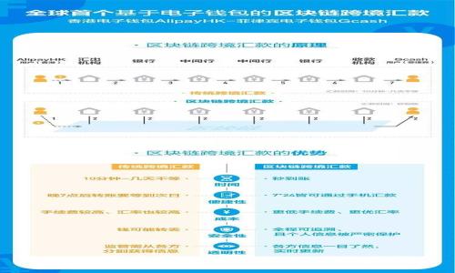 TP交易所：是否正规与可靠的全面分析