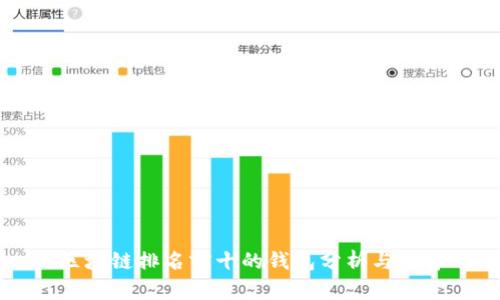 区块链排名前十的钱包分析与推荐