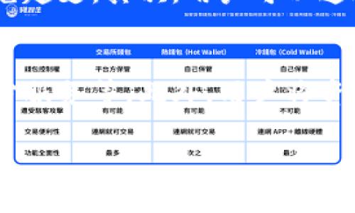 数字钱包有哪几个银行卡

数字钱包, 银行卡, 支付方式, 财务管理/guanjianci

数字钱包概述
数字钱包，顾名思义，是一种以电子形式存储的支付工具，允许用户通过移动设备或电脑进行线上交易、购物、转账等。近年来，随着移动互联网和智能手机的普及，数字钱包已成为现代金融交易的重要组成部分之一。不同于传统银行卡，数字钱包不仅具备基本的支付功能，还支持各种增值服务，如账单管理、消费记录分析、积分积累等。用户只需通过简单的注册过程，就能够将多张银行卡关联到数字钱包，实现快捷支付和资金管理。

常见的数字钱包平台
目前市场上有多种数字钱包平台，用户可以根据自己的需求选择合适的产品。以下是一些常见的数字钱包平台：
ul
    li支付宝：/li
    支付宝是中国最大的数字钱包之一，提供多种支付和理财功能，可以将多张银行卡绑定，实现快捷支付。
    li微信支付：/li
    作为社交应用微信的支付功能，用户可以通过绑定银行卡进行日常消费、转账等操作。
    liApple Pay：/li
    Apple Pay是苹果公司推出的一种基于NFC技术的支付服务，用户可将银行卡添加至该服务，实现手机支付。
    liGoogle Pay：/li
    Google Pay是谷歌推出的数字钱包服务，支持多种银行卡添加，并进行在线和线下支付。
/ul

数字钱包与银行卡的关系
数字钱包的运作离不开银行卡的支持，用户需将一张或多张银行卡绑定到数字钱包中，方可实现快速支付和资金管理。数字钱包的优势在于它能够快速整合多种银行卡，并且提供额外的安全措施，如指纹识别、面部识别等，提升了支付的安全性。此外，一些数字钱包还会提供消费积分、优惠券等额外福利，吸引用户使用。

如何选择适合自己的数字钱包和银行卡
在选择数字钱包及其关联的银行卡时，用户应该考虑以下几个因素：
ul
    li安全性：/li
    数字钱包的安全性至关重要，选择具备良好安全措施的平台（如双重身份验证、实时监控等）能有效保护资金安全。
    li支持的银行数量：/li
    不同数字钱包支持的银行卡种类和银行数量差别较大，选择支持自己常用银行的数字钱包非常重要。
    li功能多样性：/li
    除了支付功能外，一些数字钱包还提供理财、信用卡还款、消费记录分析等功能，用户应根据自身需求选择。
    li用户体验：/li
    数字钱包的操作界面、支付流程的顺畅程度也会影响用户的体验，用户应选择易于使用的平台。
/ul

数字钱包的优势与劣势
数字钱包的出现为用户带来了诸多便利，但也存在一些不足之处。

h4优势/h4
ul
    li便捷性：/li
    数字钱包允许用户用手机或电脑快速完成支付，无需携带传统银行卡，极大提升了支付效率。
    li多种支付方式：/li
    用户可通过余额、绑定的银行卡、信用卡等多种方式进行支付，提高了灵活性。
    li安全性：/li
    许多数字钱包提供多重安全保护措施，可以有效防止账户被盗或资金损失。
/ul

h4劣势/h4
ul
    li依赖网络：/li
    数字钱包需要互联网连接，网络不稳定时可能影响使用体验。
    li隐私问题：/li
    用户在注册和使用数字钱包时需要提供个人信息，这可能会引发隐私泄露的忧虑。
/ul

数字钱包的未来趋势
随着科技的不断发展，数字钱包的 Future 将会朝着更智能化的方向发展。一些未来趋势包括：
ul
    li更强的安全保障：/li
    随着网络安全的日益重要，数字钱包平台会不断提高技术保障，采用区块链等新技术保護用户资金安全。
    li更丰富的增值服务：/li
    除了基本的支付功能外，未来数字钱包将集成更多金融服务，如投资理财、信用贷款等，成为一站式的金融服务平台。
/ul

相关问题及详细解答

1. 数字钱包能绑定哪些银行卡？
数字钱包的特点之一是能够支持多种银行卡的绑定。不论是储蓄卡、信用卡，还是不同银行发行的卡片，用户都可以在数字钱包中进行绑定。通常，知名的数字钱包平台如支付宝、微信支付、Apple Pay 等都支持各大银行的主要产品，但不同平台对卡片的支持程度可能会有所不同，比如有的平台可能不支持某些小型银行的卡片。所以，在选择数字钱包之前，用户应该仔细核查该钱包支持的银行列表，以便找到合适的选择。绑定银行卡的步骤通常包括输入卡号、有效期、CVV码，并且可能要求用户进行身份验证以提升安全性。完成绑定后，用户可以在购买时选择使用此银行卡进行支付，简化了支付流程。

2. 数字钱包的支付过程是怎样的？
数字钱包的支付过程一般是非常简单快捷的。用户在完成数字钱包的绑定银行卡操作后，支付过程通常如下：首先，在支付场景中，用户选择使用数字钱包进行支付，系统会提示输入密码或进行指纹识别等身份验证。接下来，用户确认支付金额并选择绑定的银行卡进行支付。这时，数字钱包会通过即时的支付网络，将付款请求发送给相应的银行，快速完成支付。这一过程通常只需几秒钟。在支付完成后，系统会生成支付凭证并向用户发送成功通知。这种即时性和便捷性是数字钱包支付受欢迎的主要原因之一。此外，用户也可以随时在数字钱包中查看交易记录，方便进行财务管理。

3. 使用数字钱包的安全吗？
安全性是数字钱包用户最为关注的话题之一。虽然数字钱包提供了方便快捷的支付体验，但也面临着潜在的安全风险，包括账户被盗、个人信息泄露等。不过，许多数字钱包平台针对这类问题采取了一系列的安全措施，以保护用户的资金和信息。首先，用户在进行支付时通常需要通过密码、指纹或人脸识别等多个步骤进行身份验证。这种多重身份验证机制有效提高了财务安全。其次，大多数数字钱包平台都会采用加密技术，保障用户的交易信息不被窃取。此外，用户也可以设置支付限额，以减少损失川。此外，及时更新应用程序、定期更改密码等也是保护数字钱包安全的必要措施。因此，虽然数字钱包不可能做到绝对安全，但通过合理的措施可以极大降低风险，安全使用数字钱包是完全可以实现的。

4. 如何管理数字钱包里的资金？
数字钱包不仅仅是一个支付工具，更是一个管理个人财务的有利帮手。通过数字钱包，用户可以随时随地查看自己的资金状况和消费记录，进行合理的财务安排。首先，用户可以利用数字钱包提供的消费记录功能，了解自己的支出情况，进而制定合理的消费计划。此外，许多数字钱包还提供预算管理工具，帮助用户设定每月的消费上限，避免超支。其次，用户可以通过数字钱包进行资金转账、分账等功能，简化账务处理，并且部分钱包还提供自动记账功能，能够自行记录每一笔交易，提升了财务透明度。而随着数字钱包的不断发展，未来可能会集成更多智能化和个性化的财务管理服务，如理财投资、信用贷款等，进一步帮助用户实现财富增值。

5. 数字钱包的使用费用有哪些？
虽然很多数字钱包提供免费下载和基础服务，但某些功能或服务可能涉及收费。用户在使用数字钱包前，应该仔细阅读相关的费用说明。首先，主要的支付服务一般是免费的，比如用户使用数字钱包向商家付款时，商家承担相关手续费，而用户不需要支付额外费用。其次，某些高端功能或高级会员服务则可能会收费，如提供额外的保险、积分服务等。此外，用户将资金提现至银行卡时，部分平台可能会收取一定的手续费，具体费用则依据不同平台而定。总之，用户在选择数字钱包的同时，应该对其费用政策有一定的了解，以免后期产生意外费用。因此，在使用数字钱包前，建议用户认真了解各平台的收费细则，以便做出最有利的选择。

综上所述，数字钱包作为现代支付方式之一，其发展前景广阔，用户在选择和使用时应关注安全性、支持银行卡种类、功能适用性等方面，从而找到最合适的产品，满足他们的支付和财务管理需求。