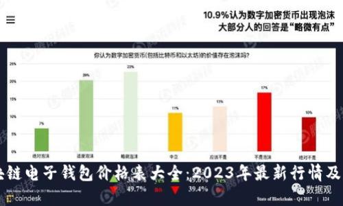 区块链电子钱包价格表大全：2023年最新行情及分析