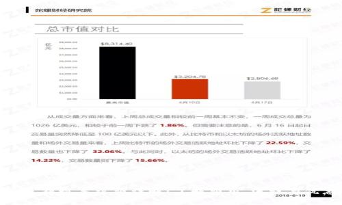 数字钱包提现手续费详解：了解费用、流程与优惠策略