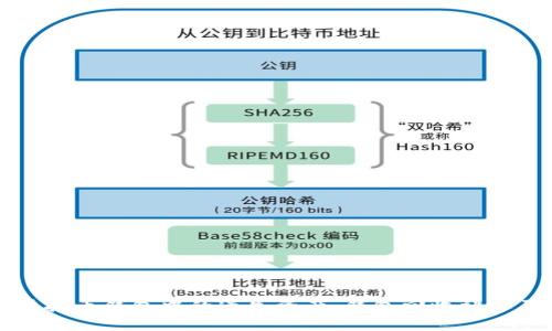如何找回虚拟币钱包中的遗失资产：钱包回收站还原完全指南