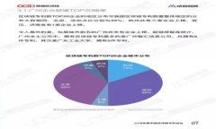 区块链钱包取现攻略：轻松变现你的数字资产