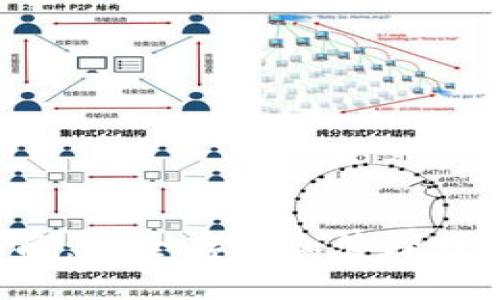 TP钱包APP使用指南：安全存储和管理数字资产的最佳选择
